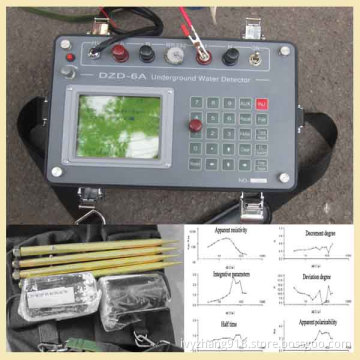 Hydrogeological Survey Instrument and Geophysical Induced Polarization Instrument